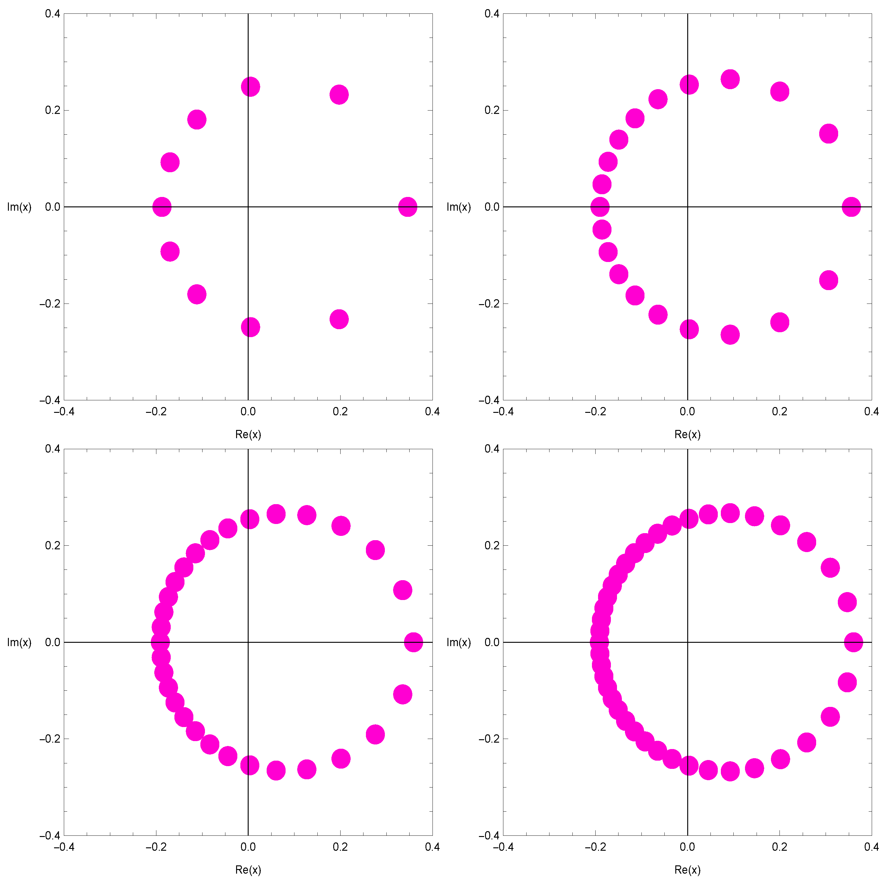 Symmetry 11 00645 g001