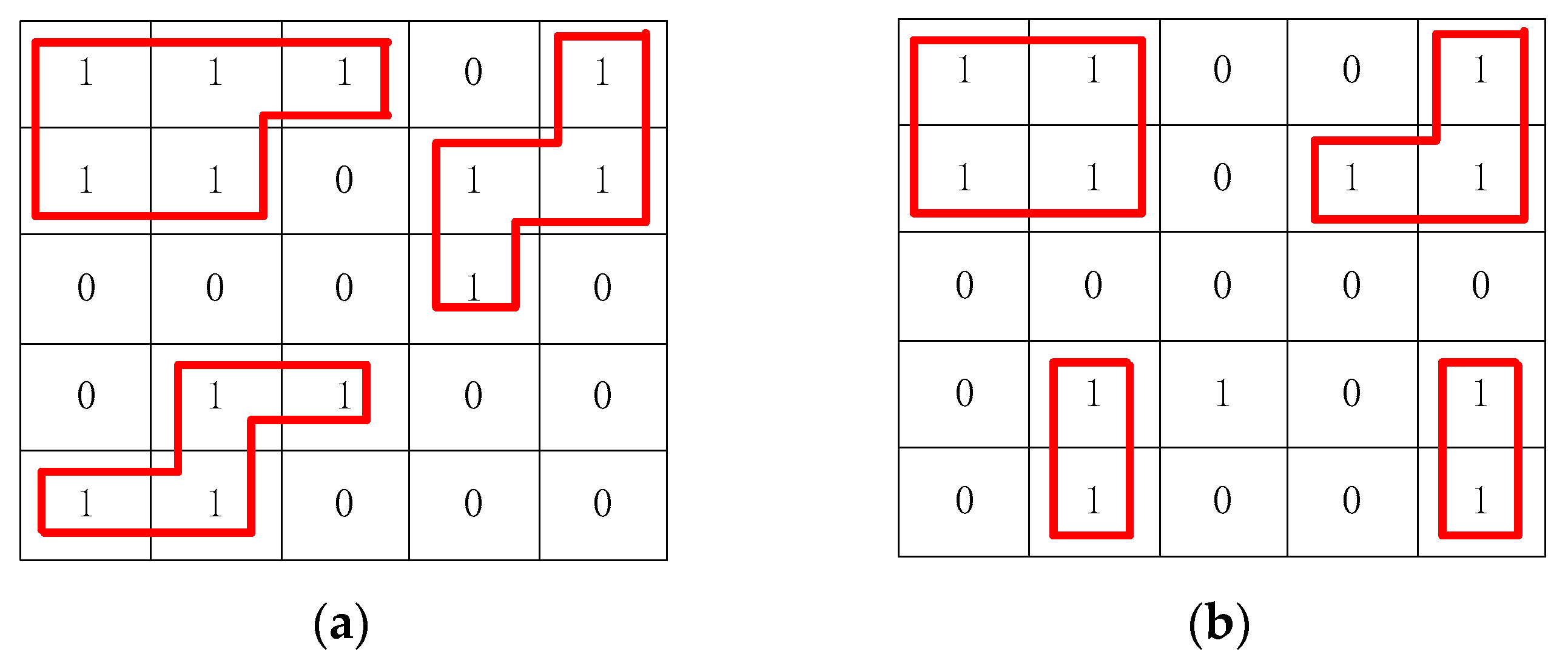 Symmetry 11 00648 g005 Symmetry 11 00648 g005