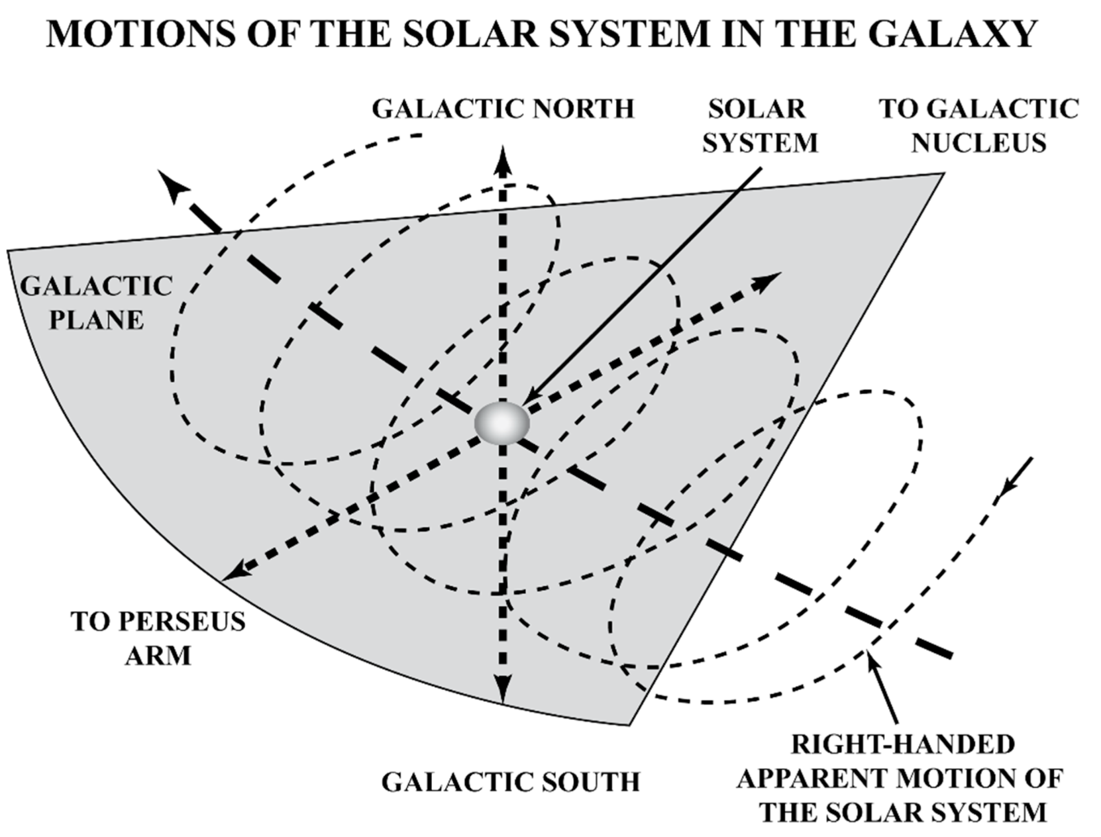Symmetry 11 00649 g004