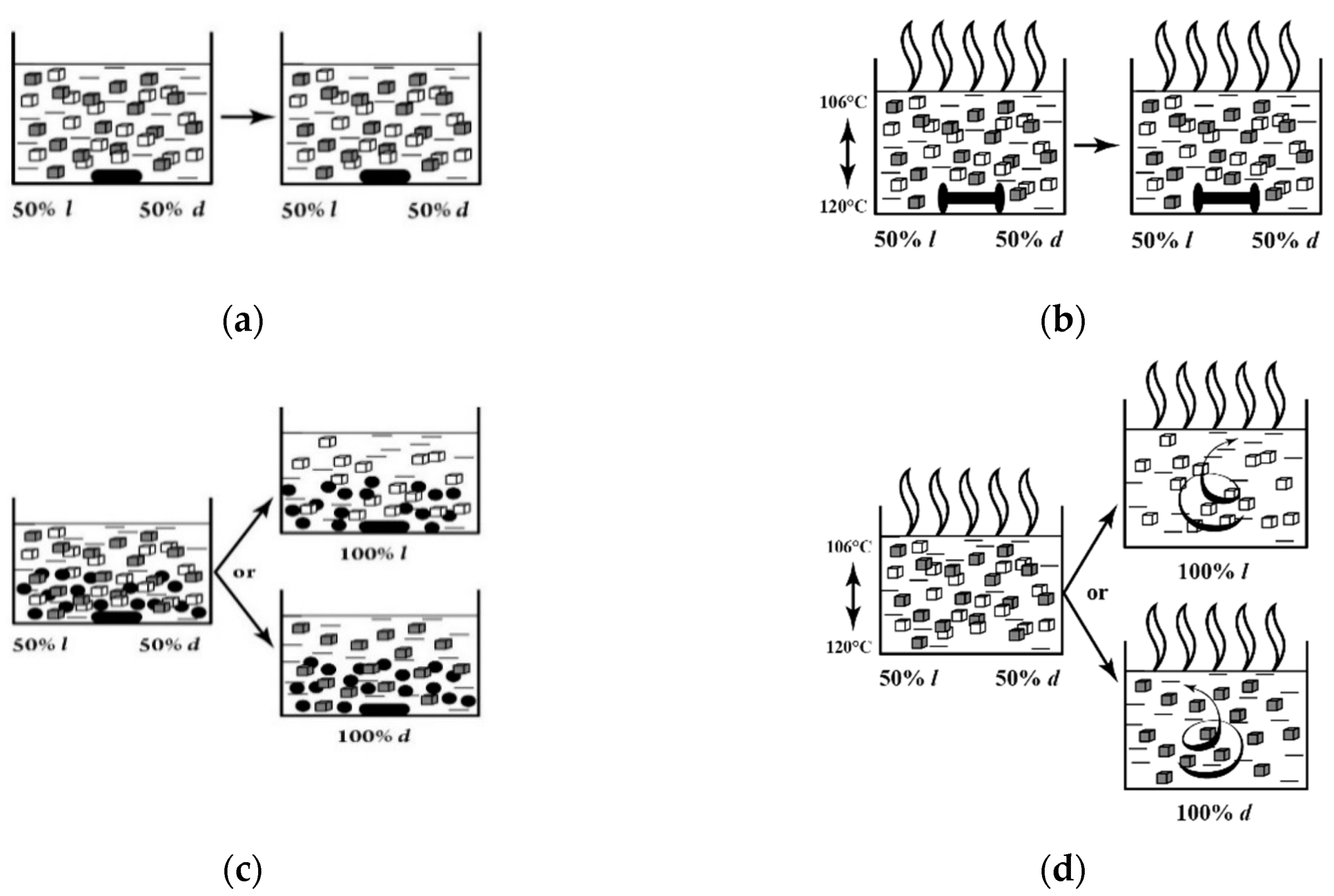 Symmetry 11 00649 g006