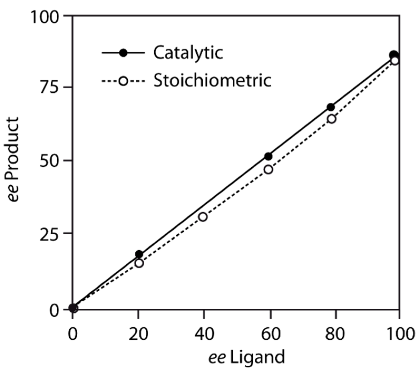 Symmetry 11 00649 g012