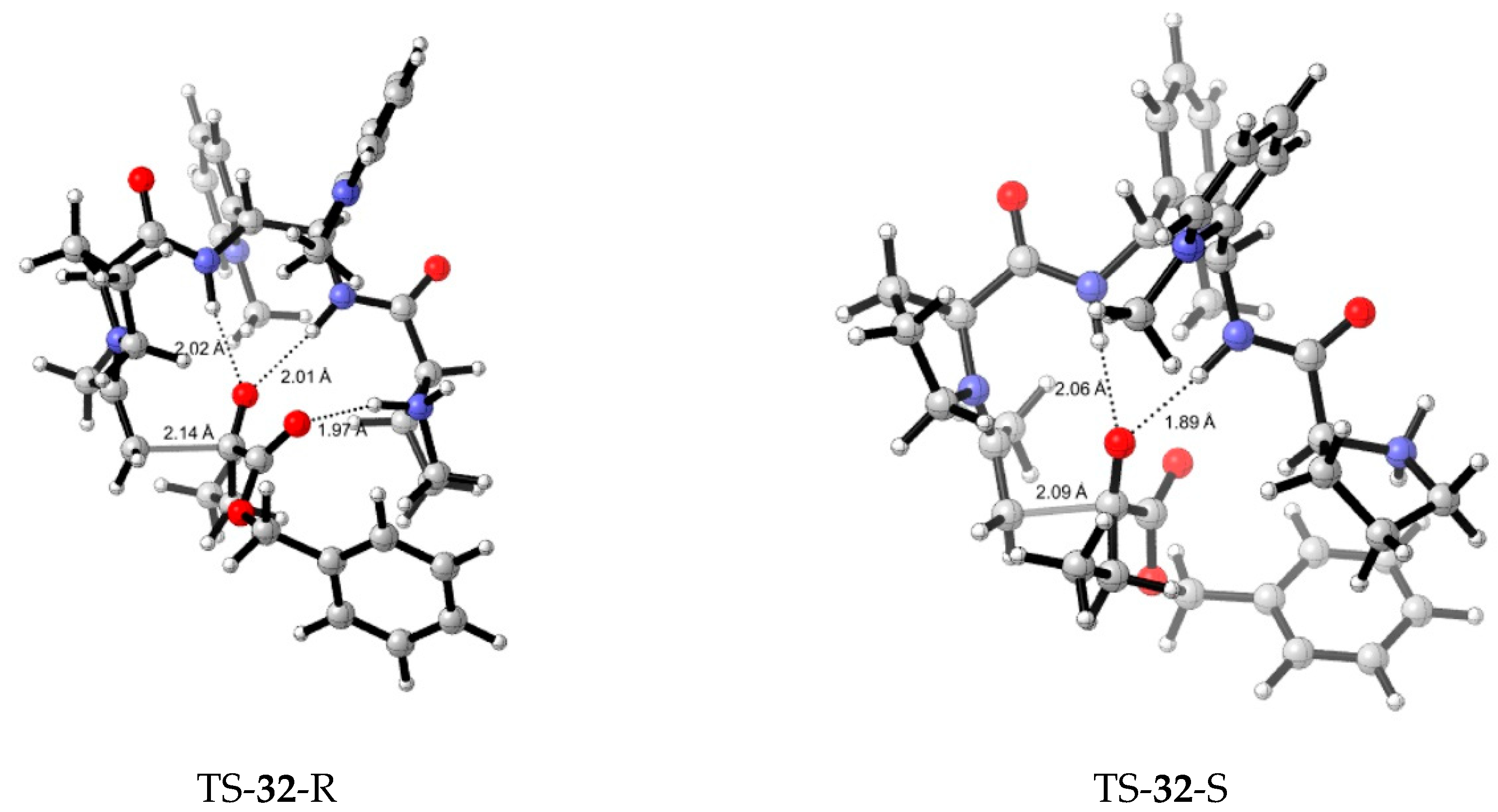 Symmetry 11 00649 g013