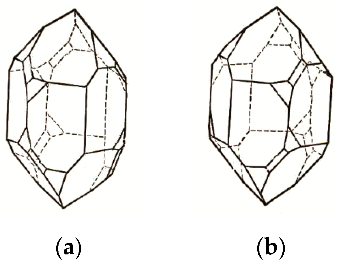 Symmetry 11 00649 g015