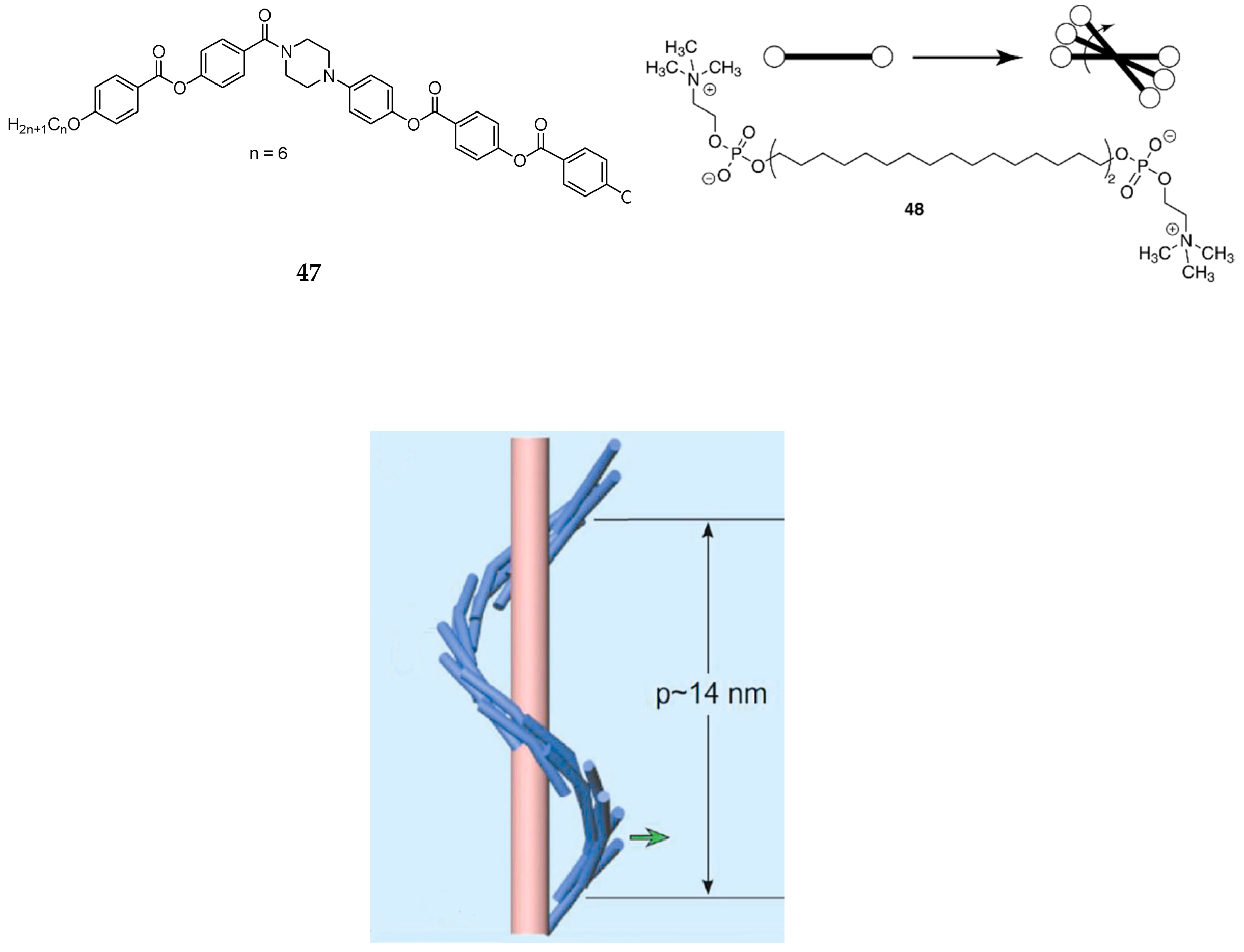 Symmetry 11 00649 g022