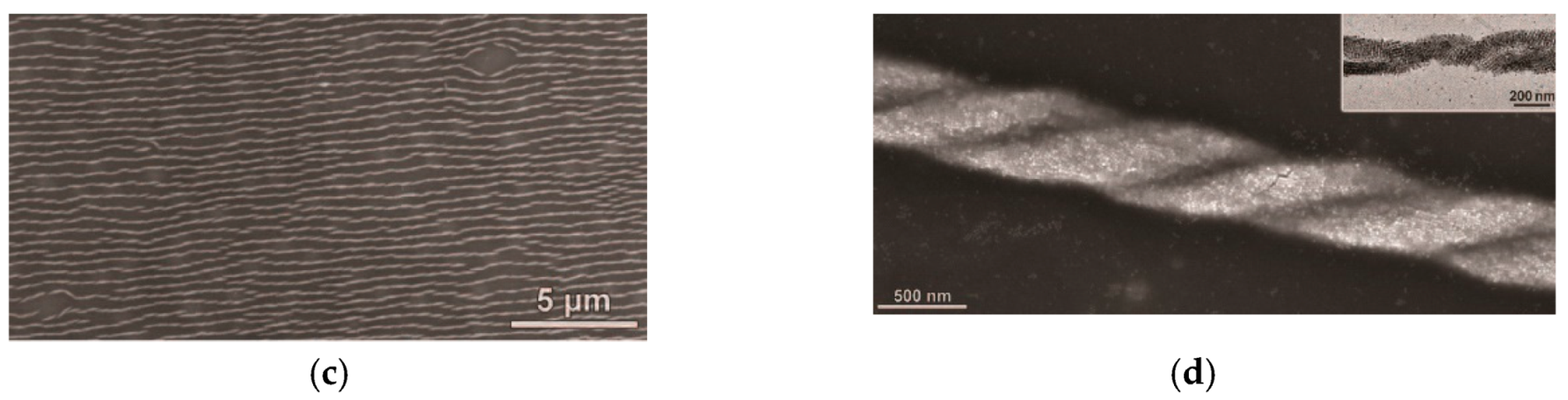 Symmetry 11 00649 g026b