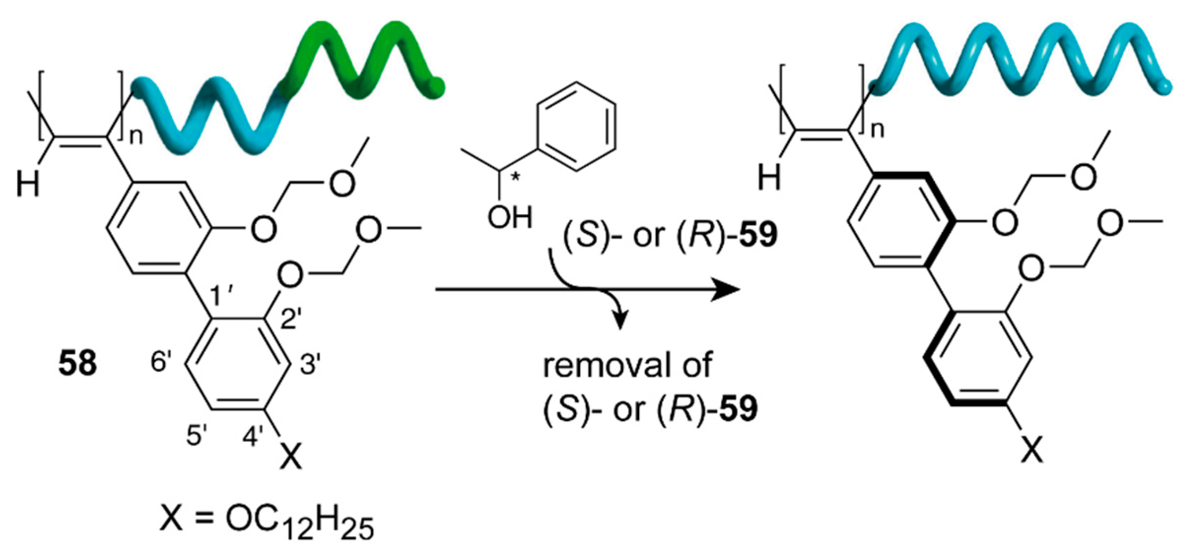 Symmetry 11 00649 g029