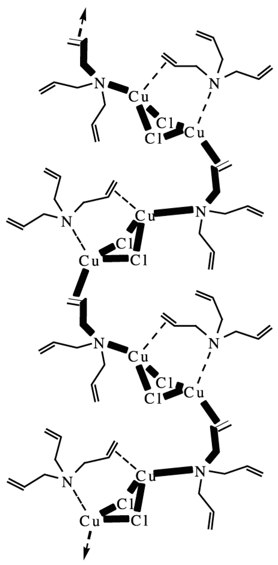 Symmetry 11 00649 g031