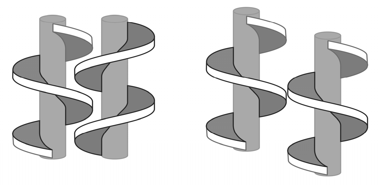 Symmetry 11 00649 g032