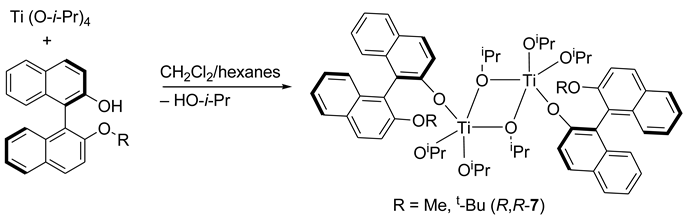 Symmetry 11 00649 i008