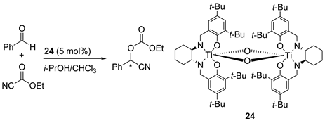 Symmetry 11 00649 i026