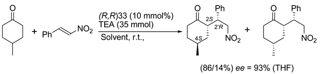 Symmetry 11 00649 i030