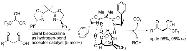 Symmetry 11 00649 i031