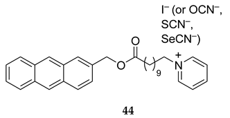 Symmetry 11 00649 i036