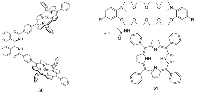 Symmetry 11 00649 i038