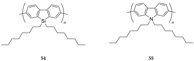 Symmetry 11 00649 i040