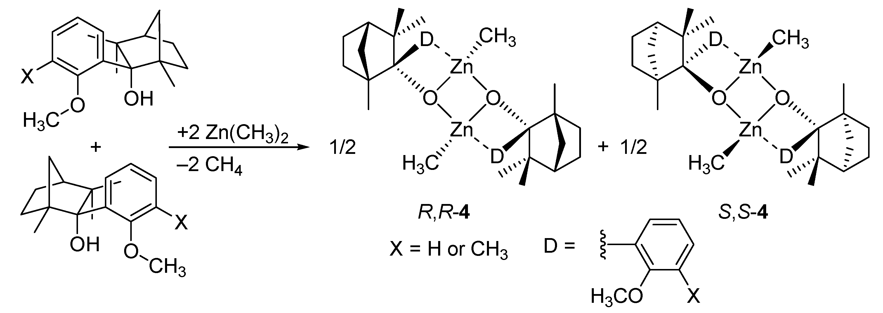 Symmetry 11 00649 sch005
