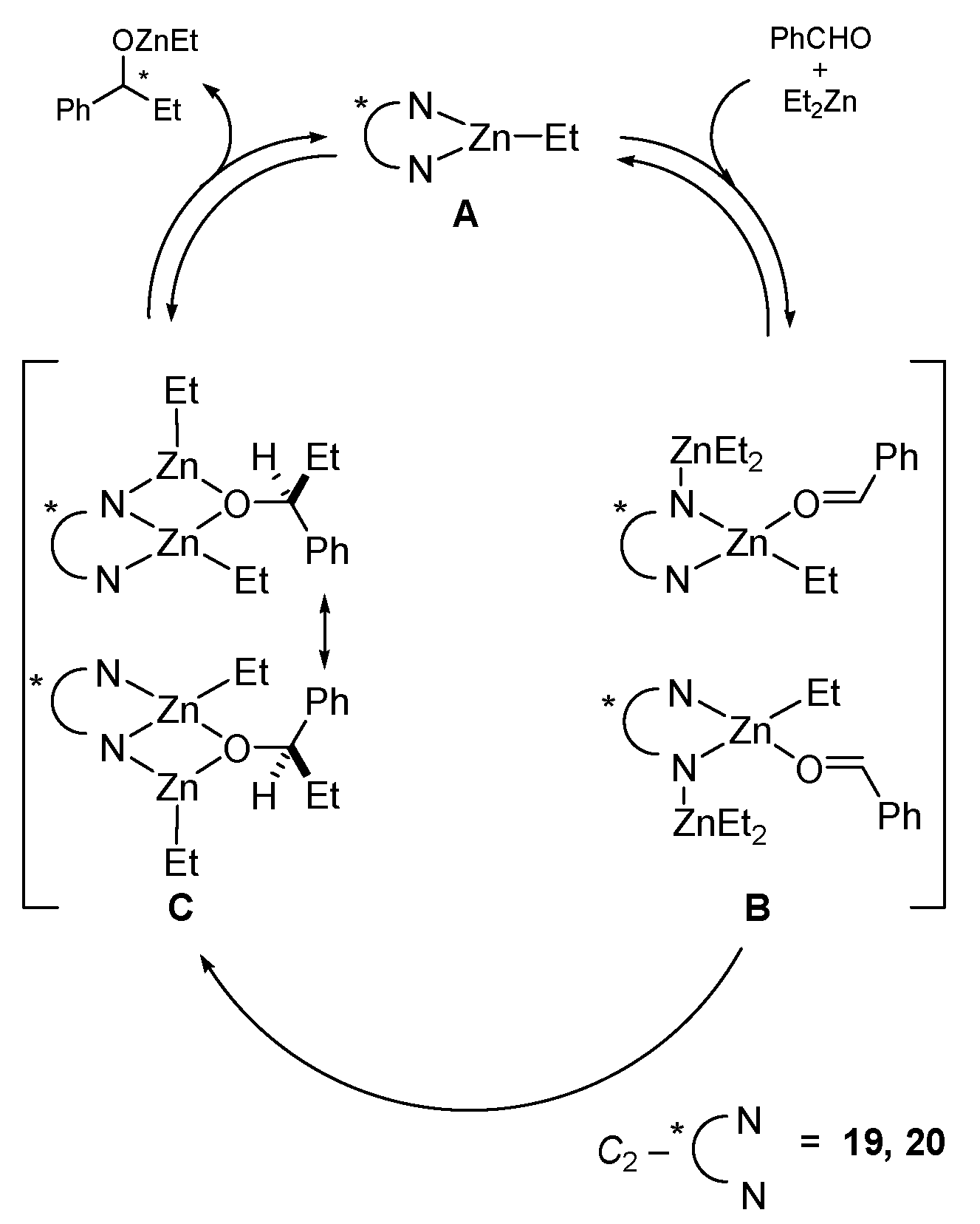 Symmetry 11 00649 sch007