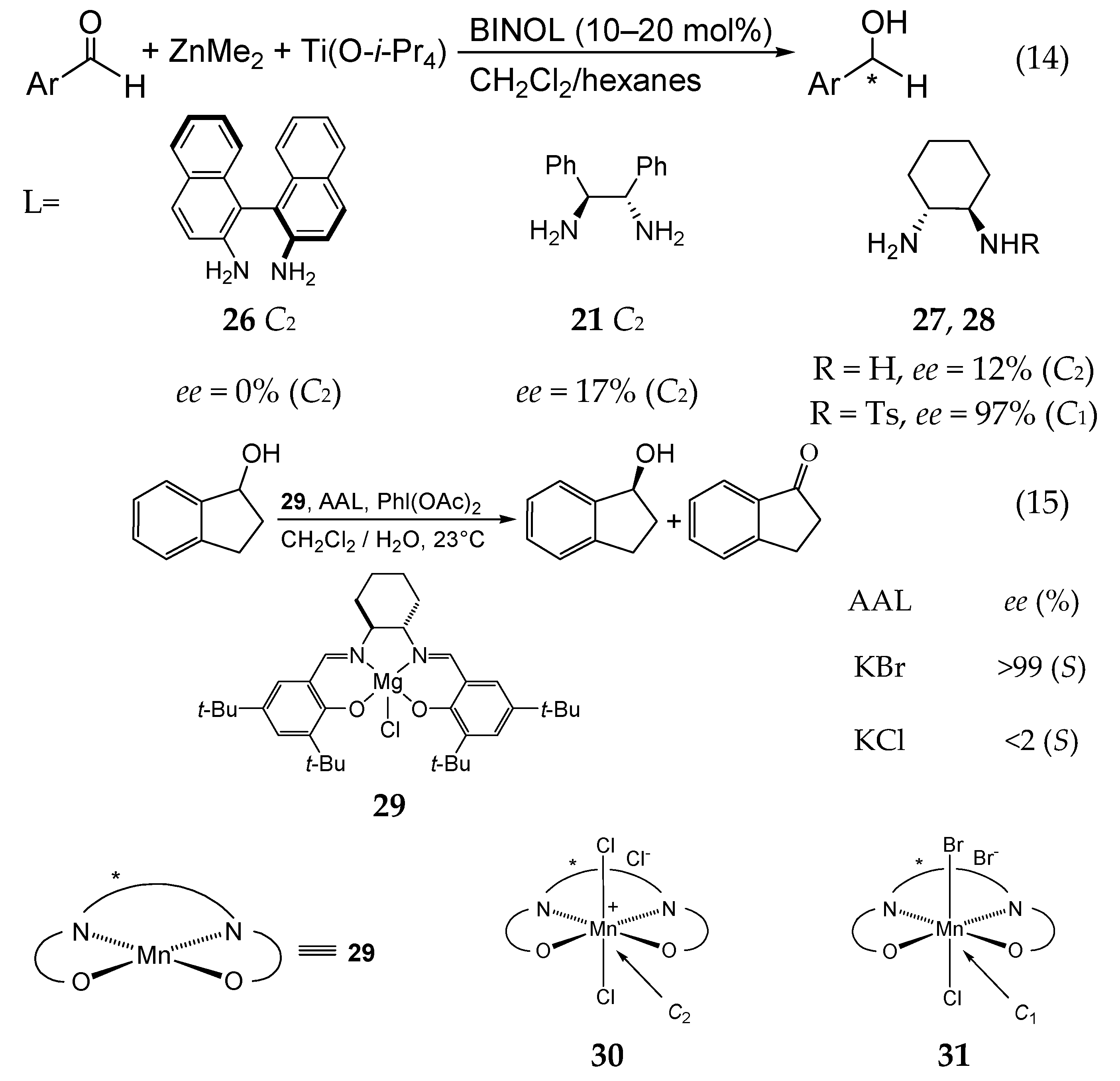 Symmetry 11 00649 sch008