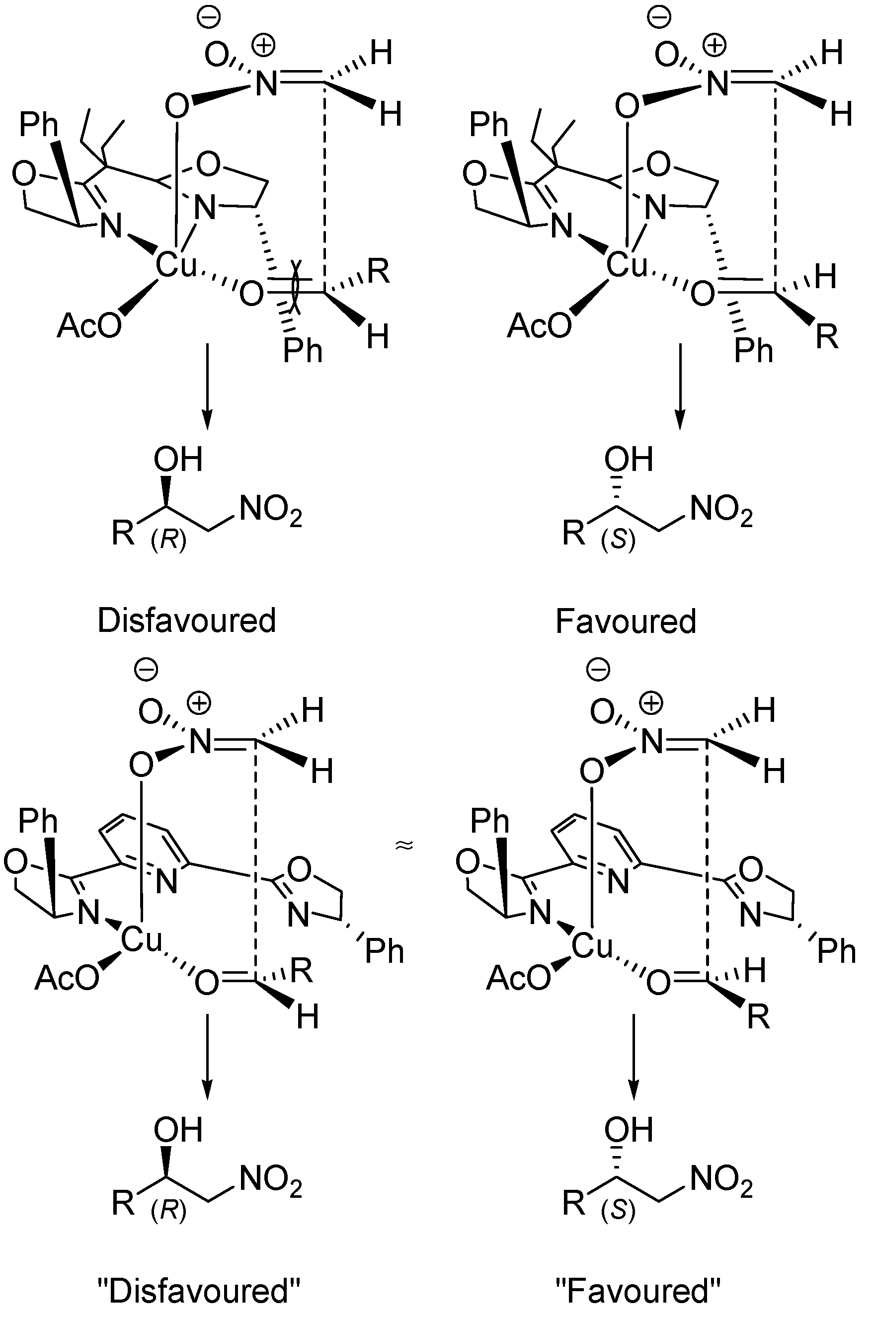 Symmetry 11 00649 sch009