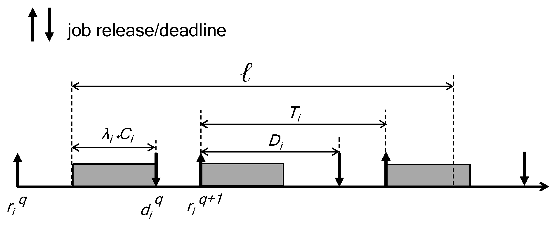 Symmetry 11 00651 g001