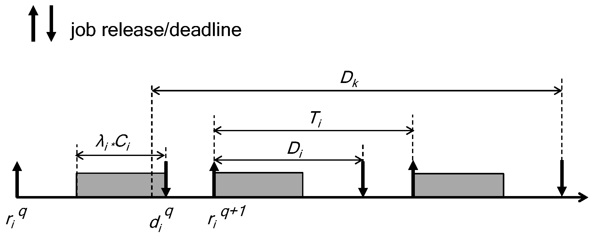 Symmetry 11 00651 g002