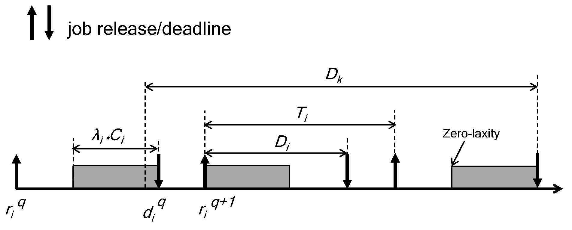 Symmetry 11 00651 g003