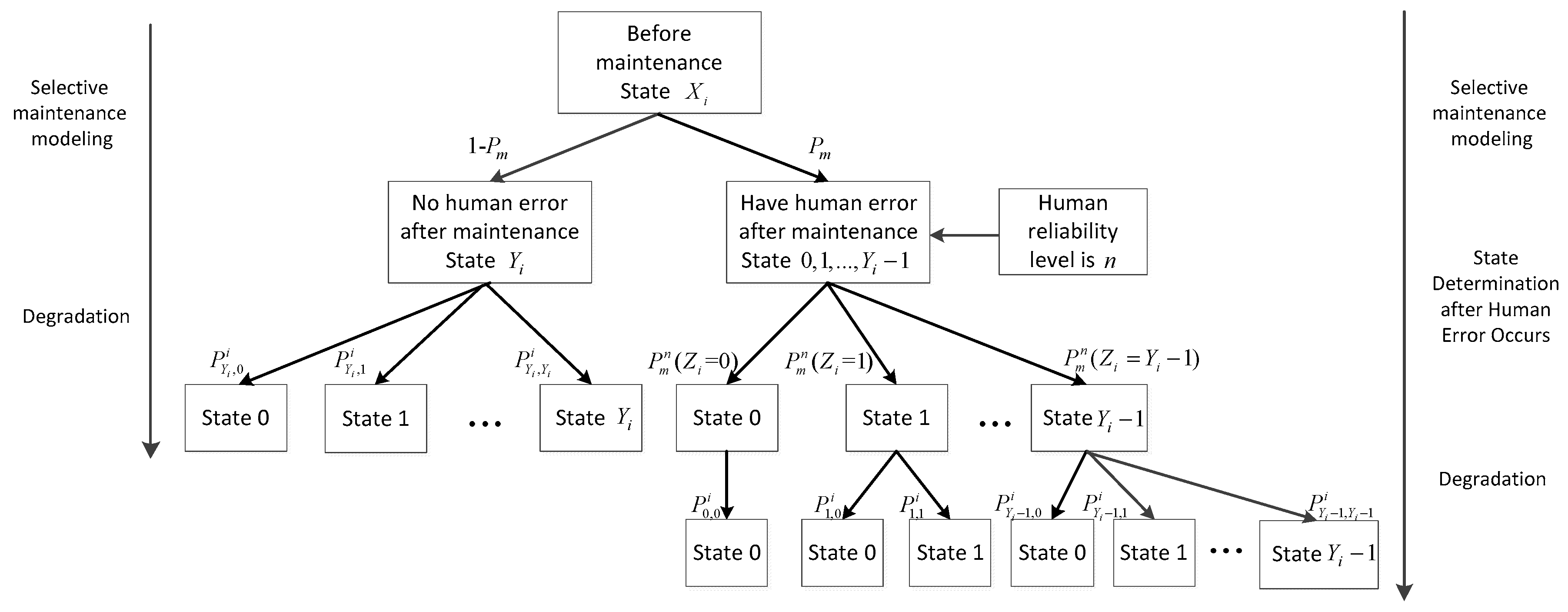 Symmetry 11 00652 g004