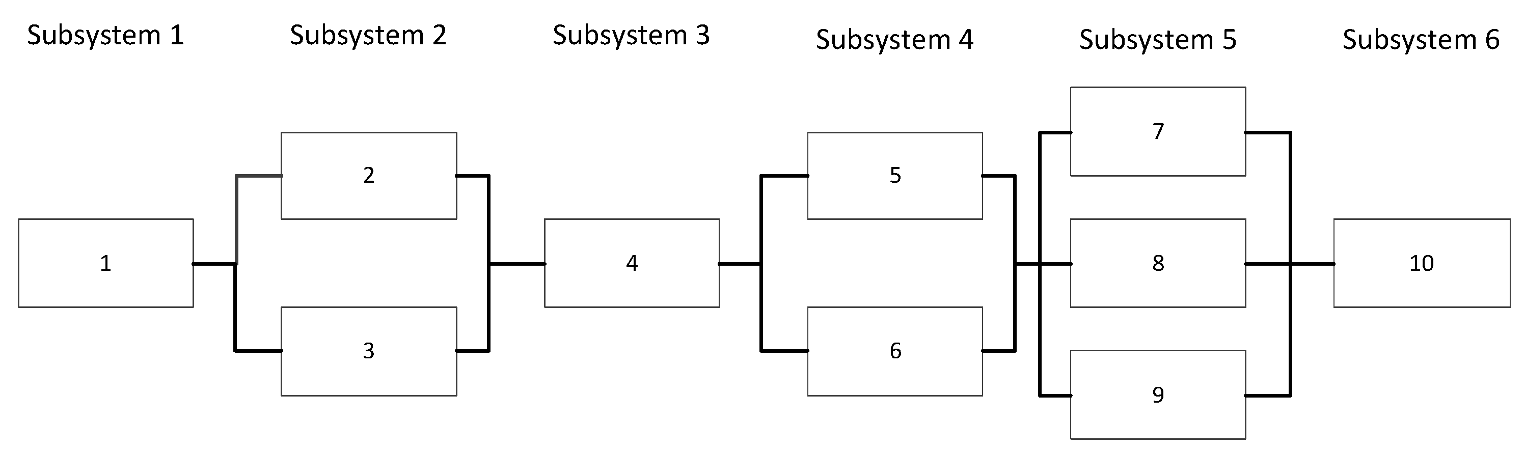 Symmetry 11 00652 g005