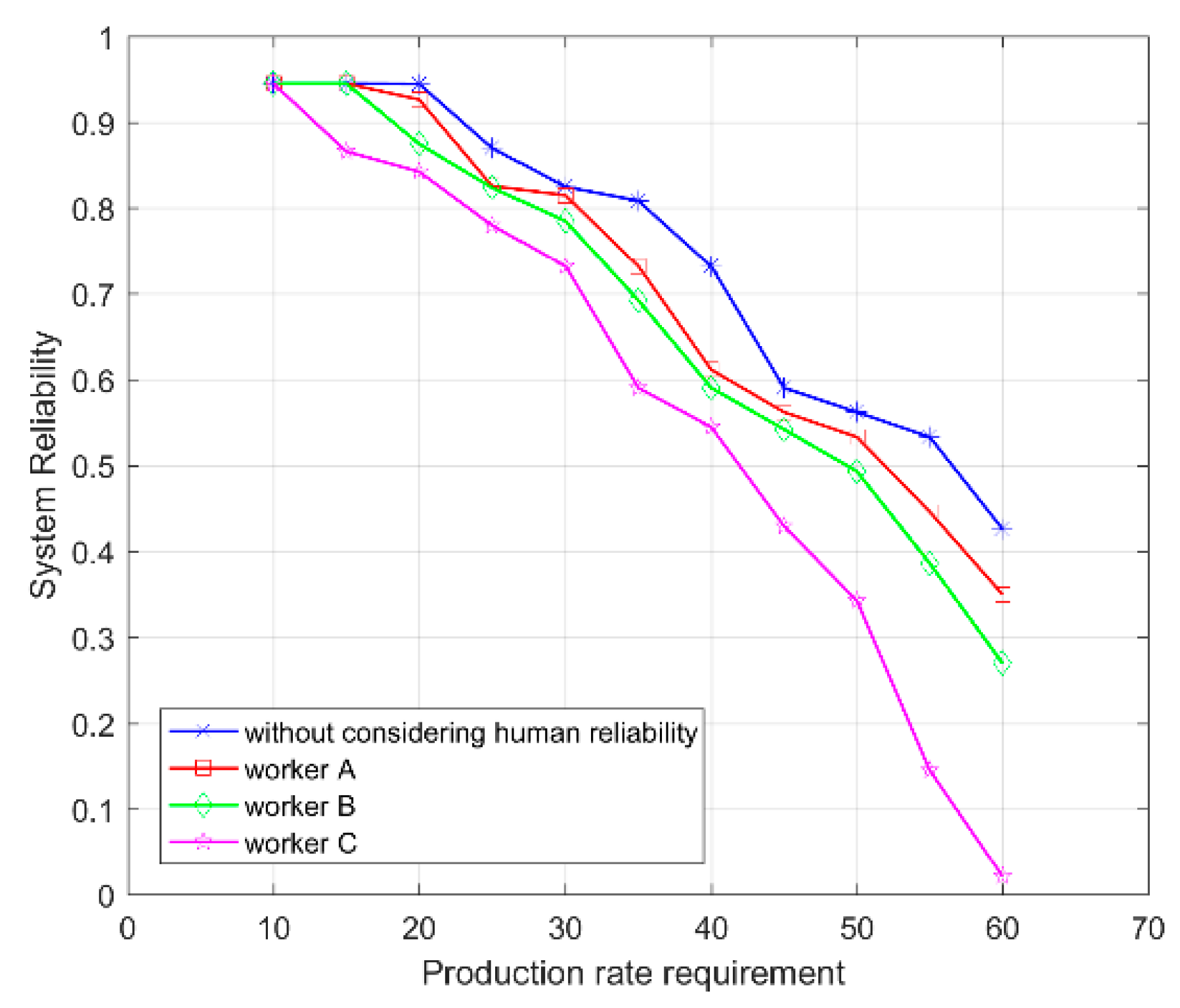 Symmetry 11 00652 g009