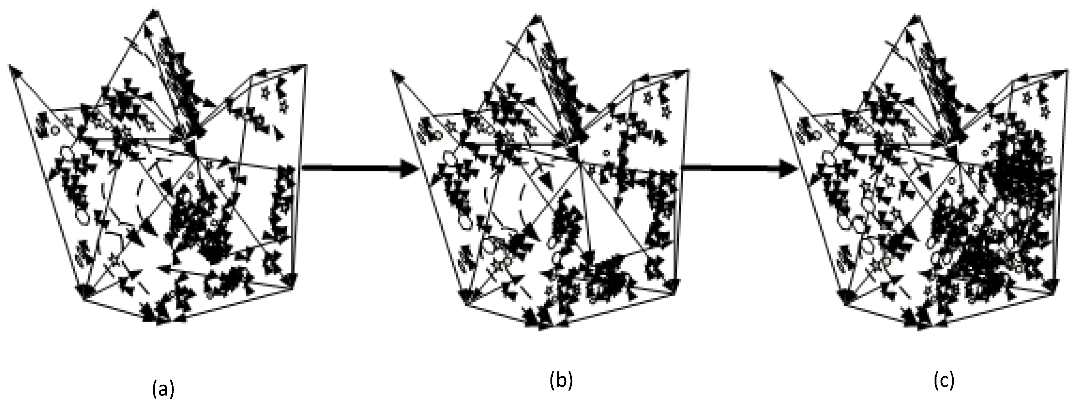 Symmetry 11 00656 g003