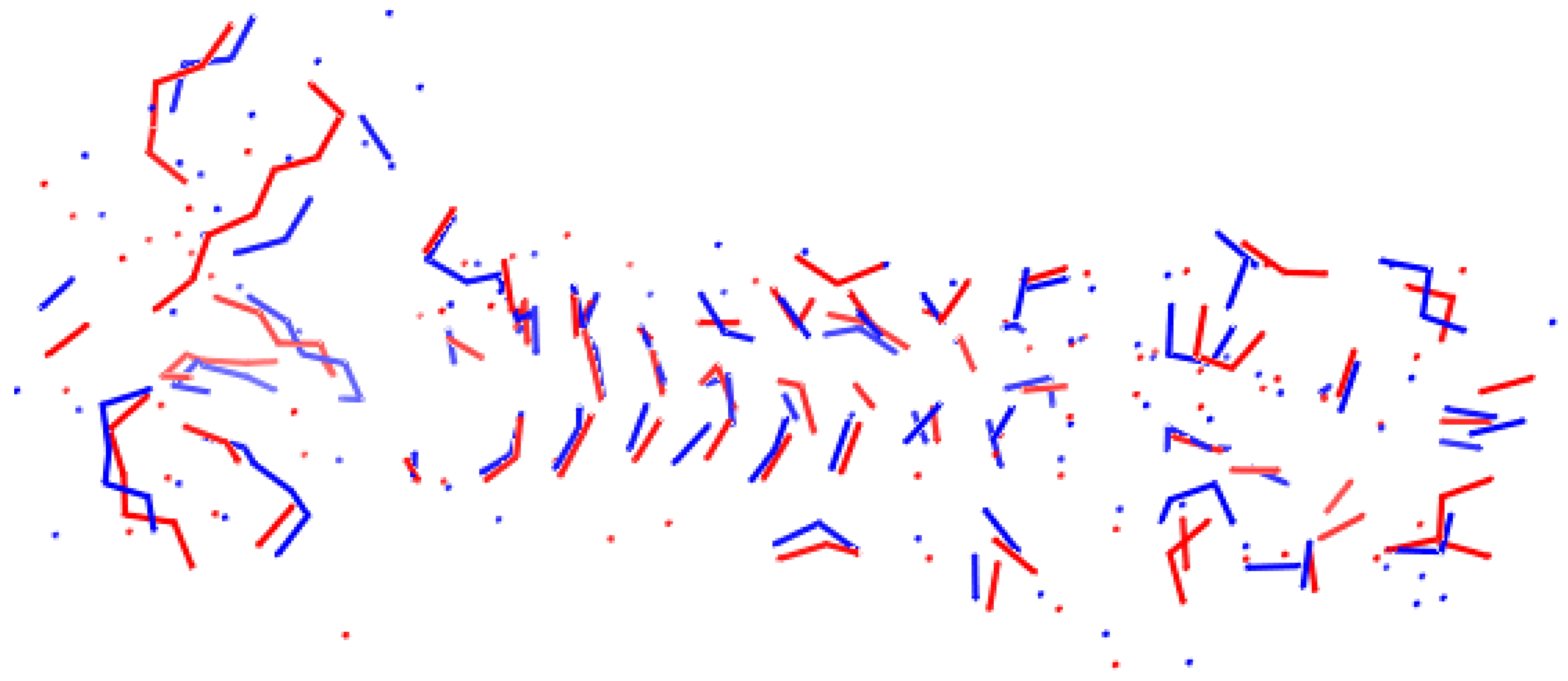 Symmetry 11 00662 g006