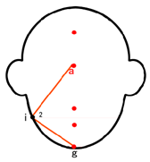 Symmetry 11 00664 i004