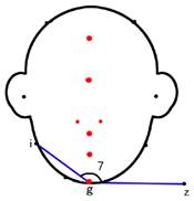 Symmetry 11 00664 i009