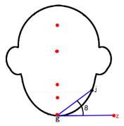 Symmetry 11 00664 i010