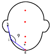 Symmetry 11 00664 i011