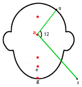 Symmetry 11 00664 i014