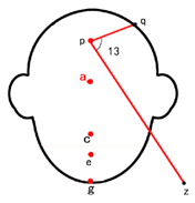 Symmetry 11 00664 i015