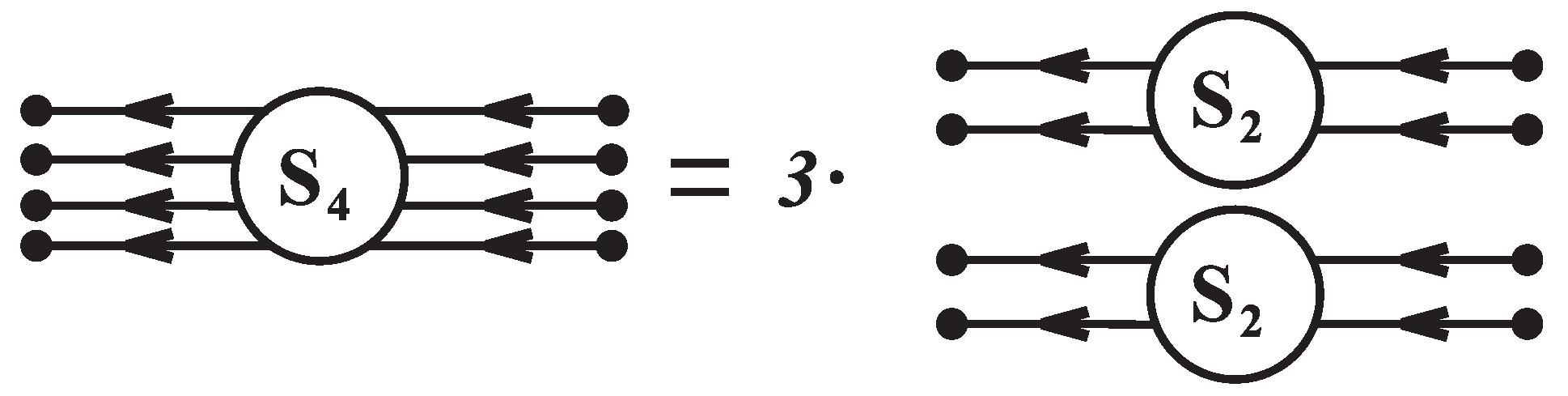 Symmetry 11 00668 g005