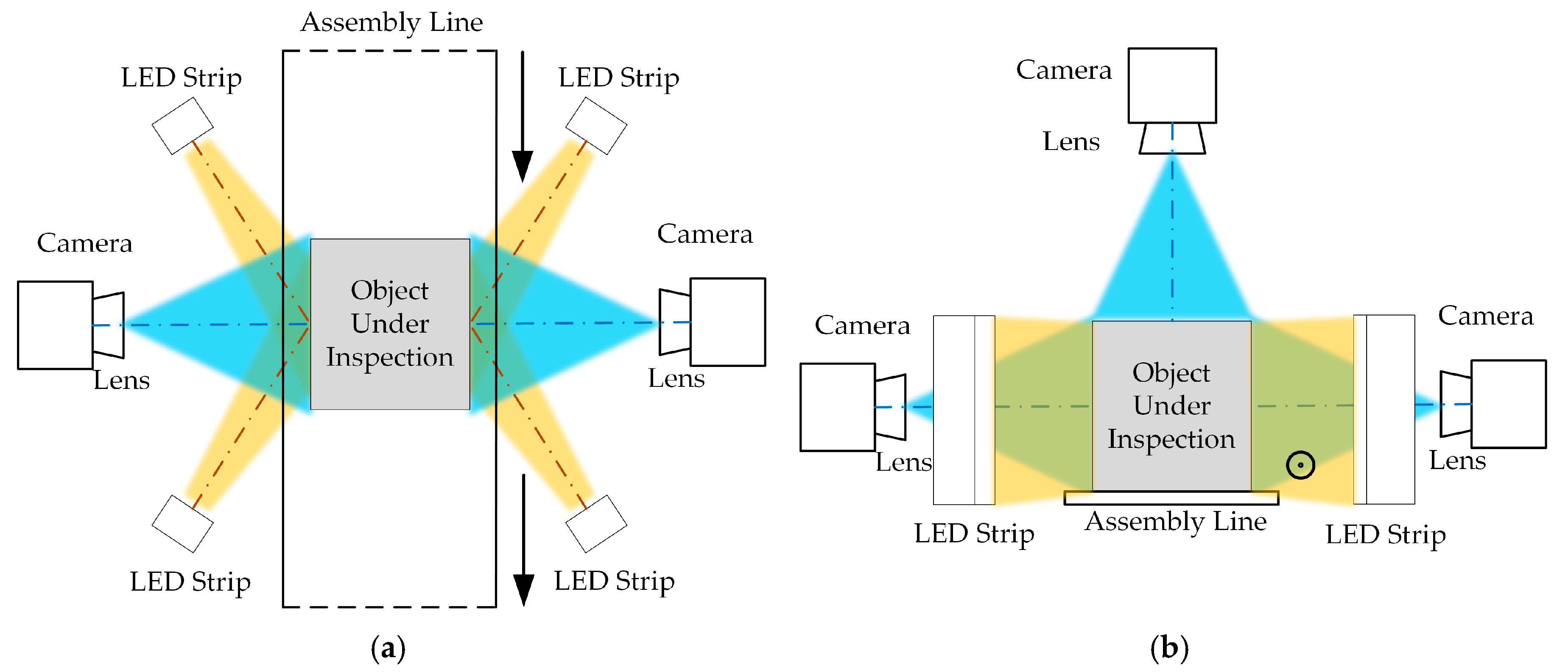 Symmetry 11 00678 g001