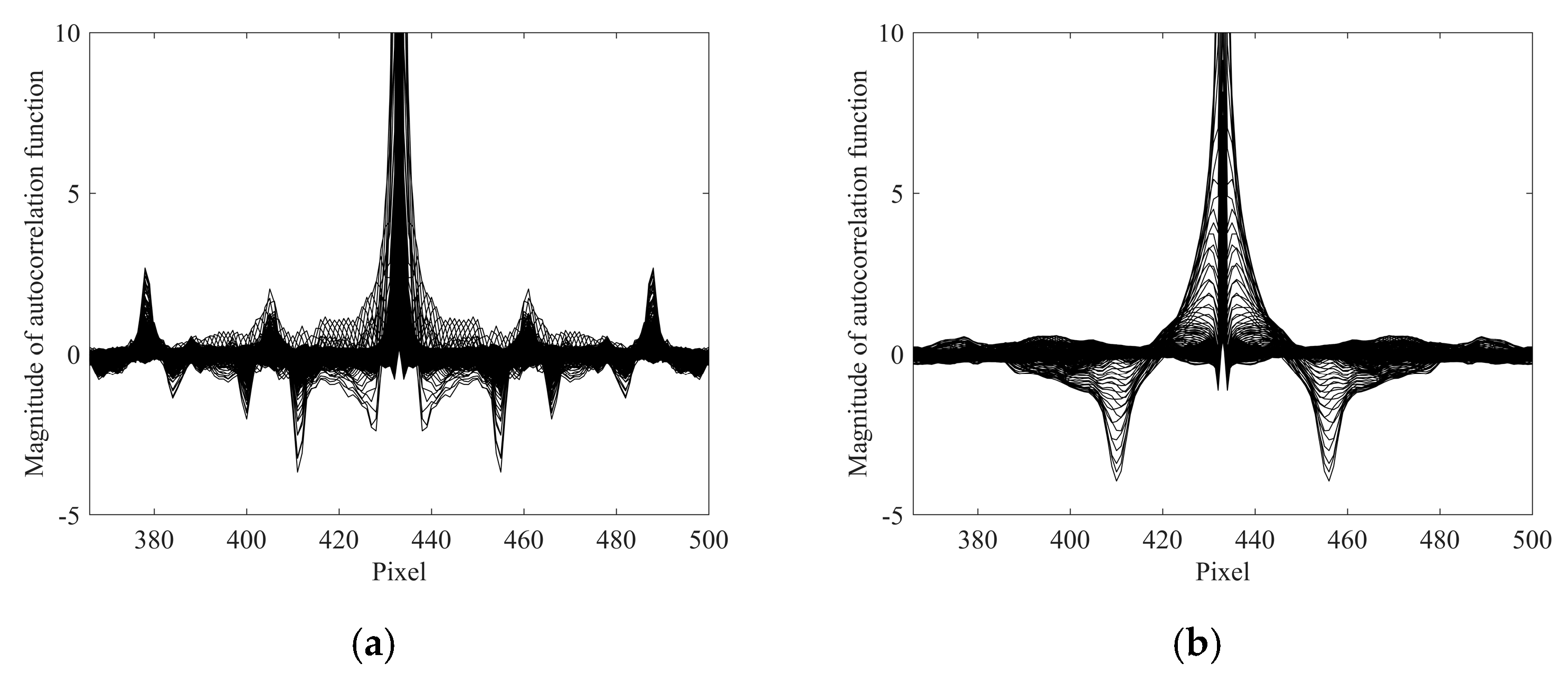 Symmetry 11 00678 g003