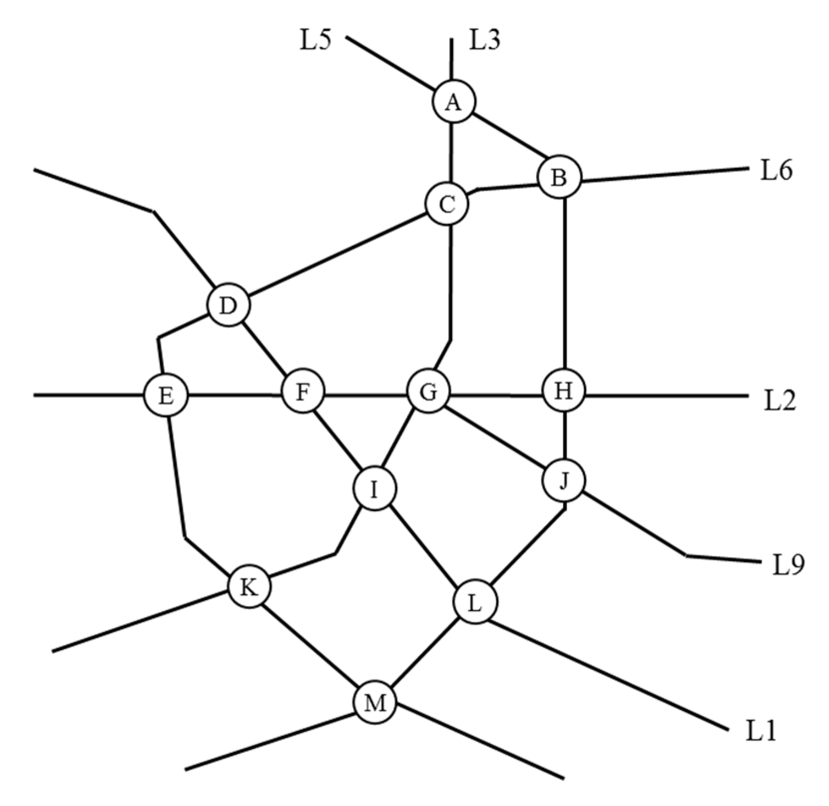 Symmetry 11 00681 g003 Symmetry 11 00681 g003