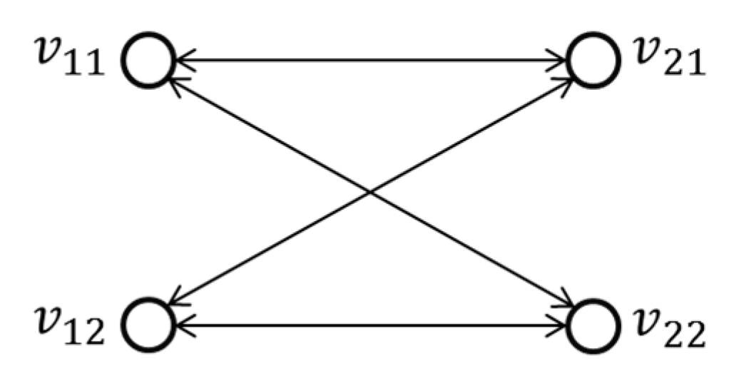 Symmetry 11 00681 g004 Symmetry 11 00681 g004
