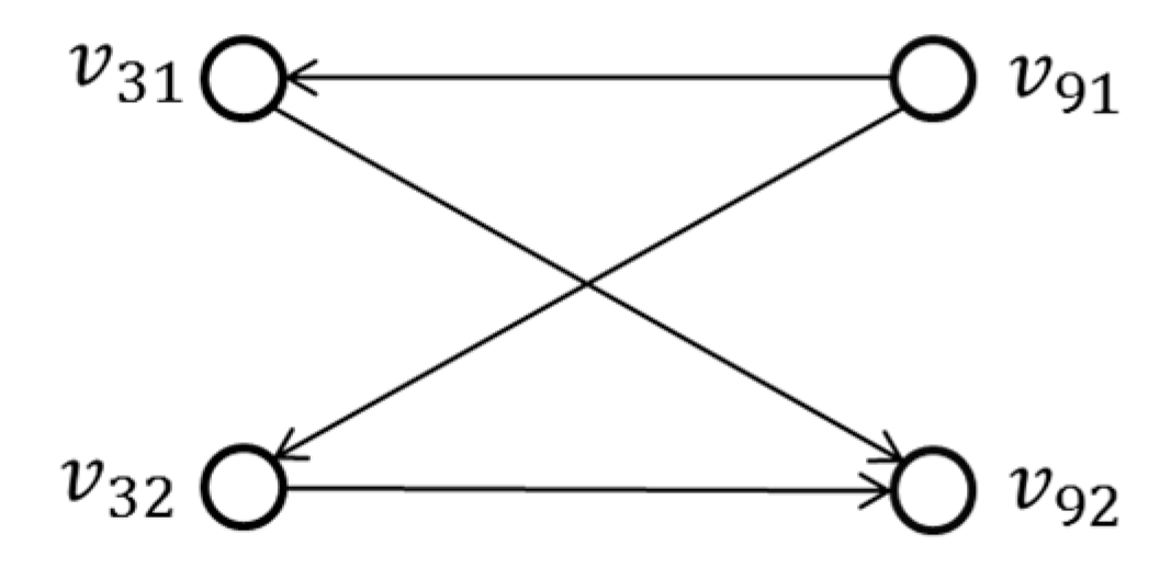 Symmetry 11 00681 g005 Symmetry 11 00681 g005