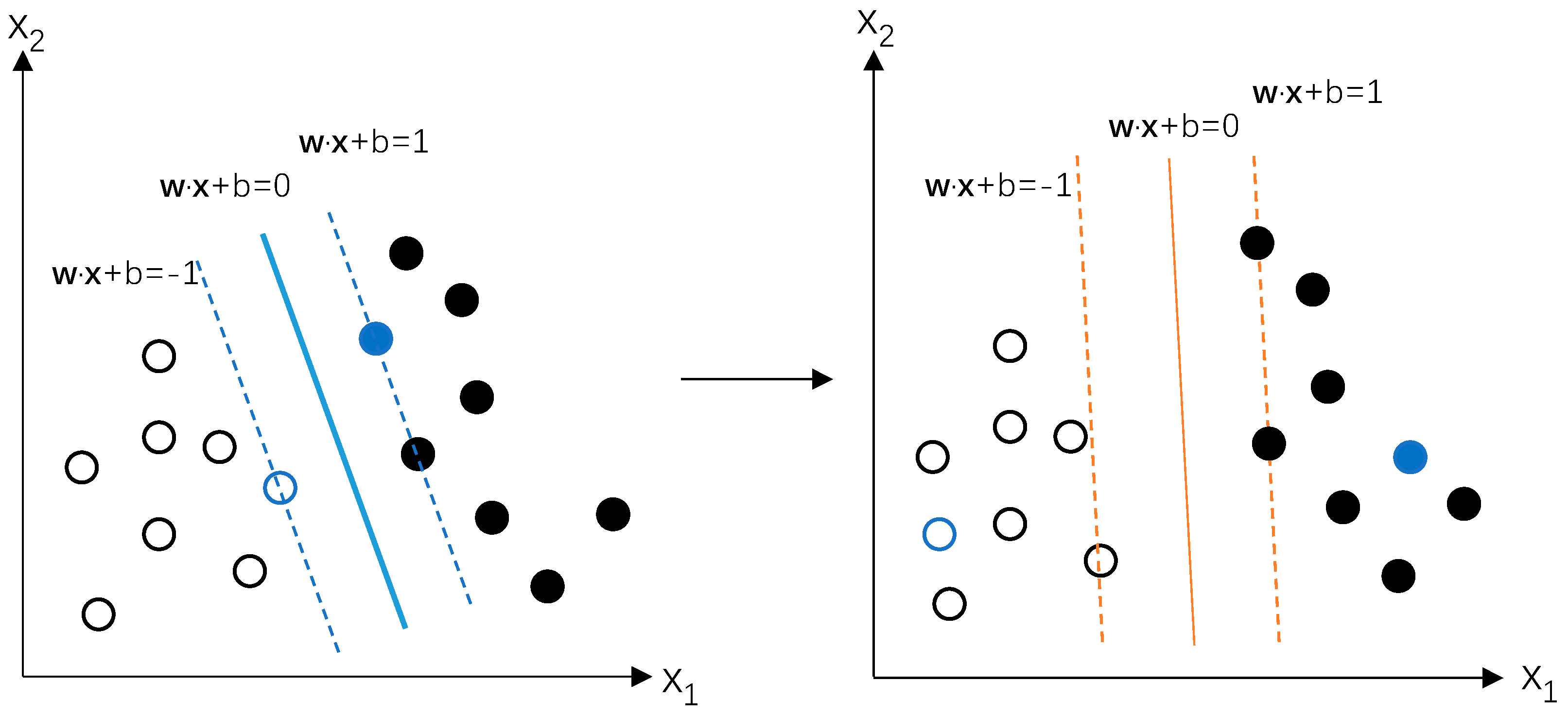 Symmetry 11 00683 g002