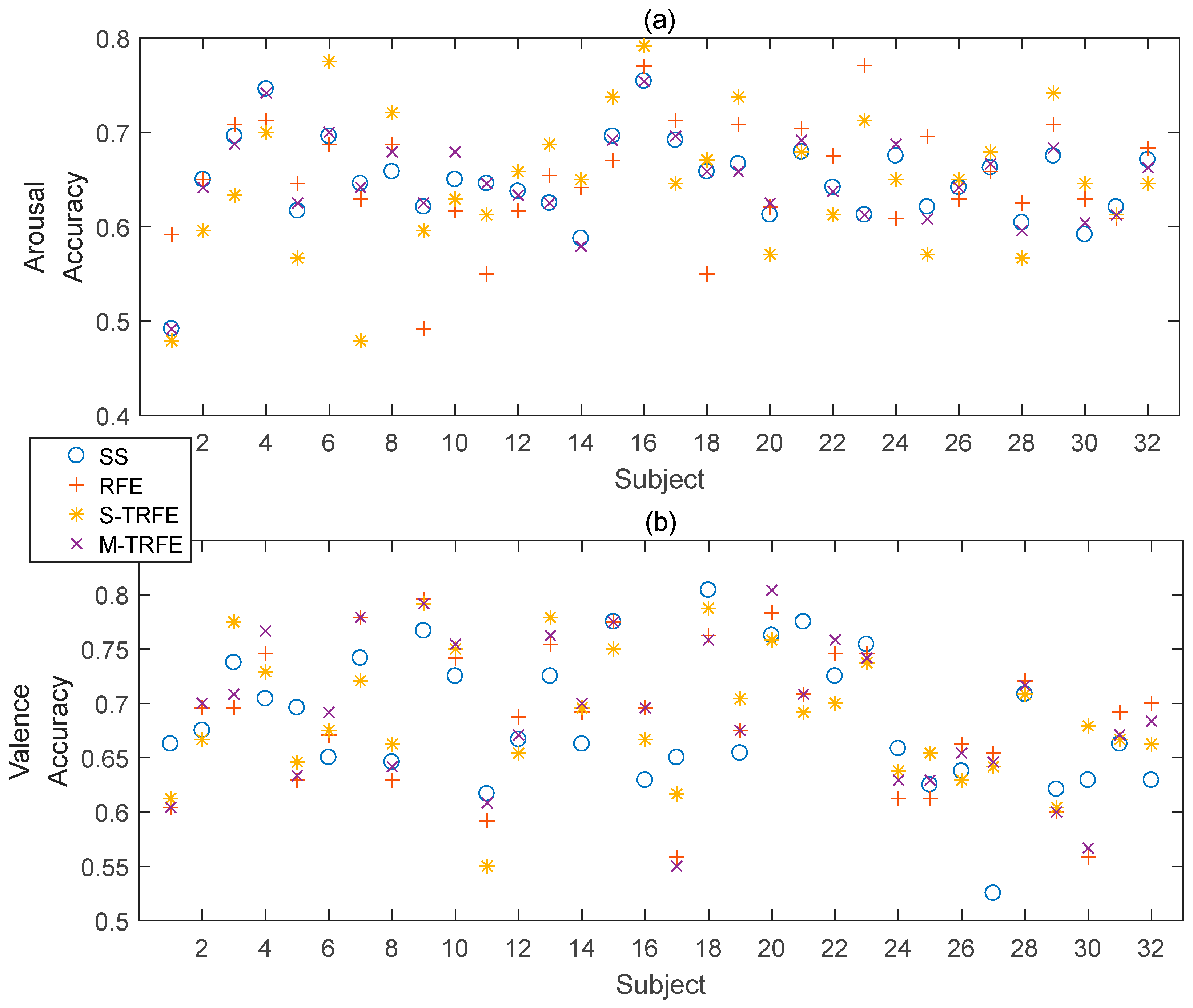 Symmetry 11 00683 g006
