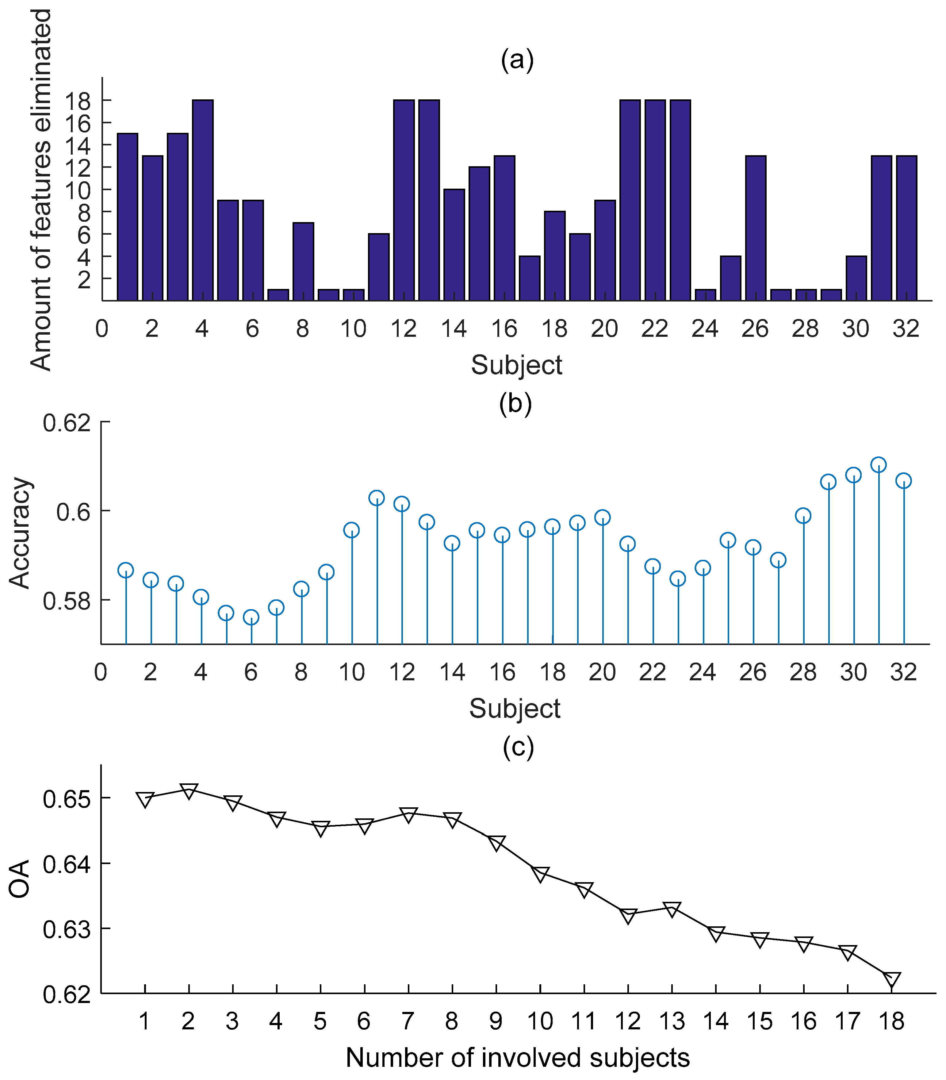 Symmetry 11 00683 g008