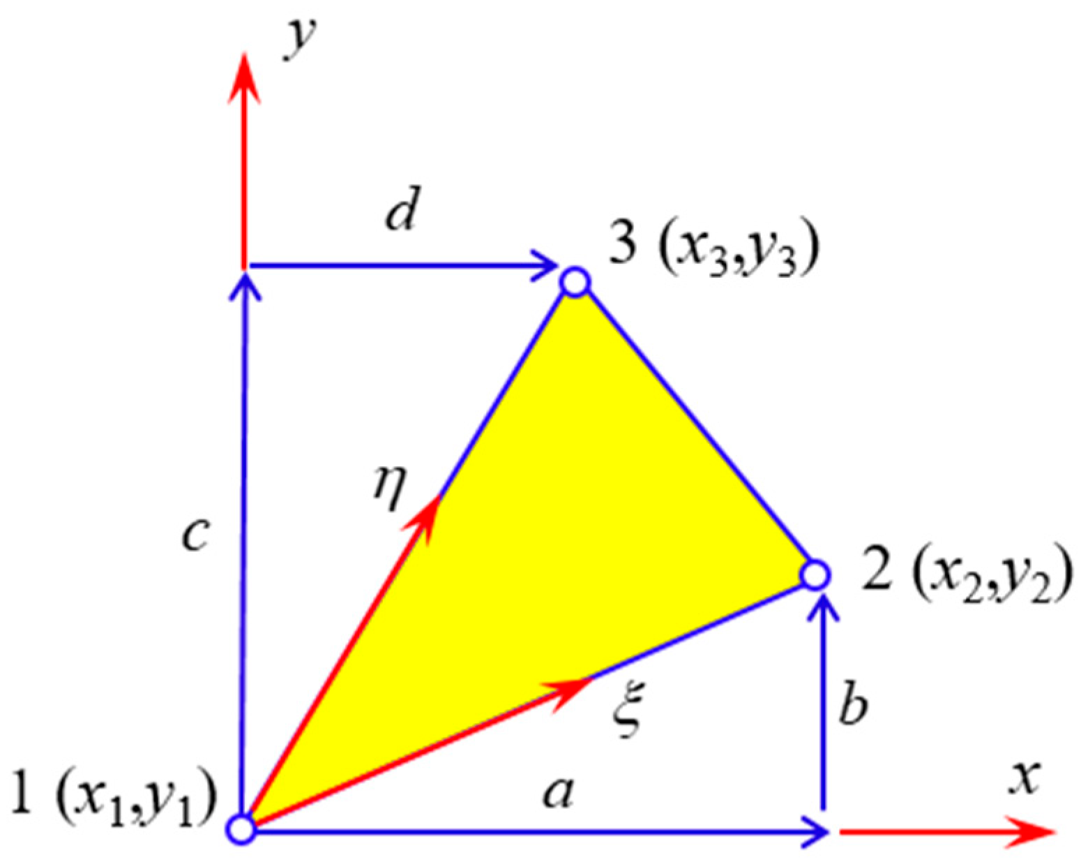 Symmetry 11 00684 g004