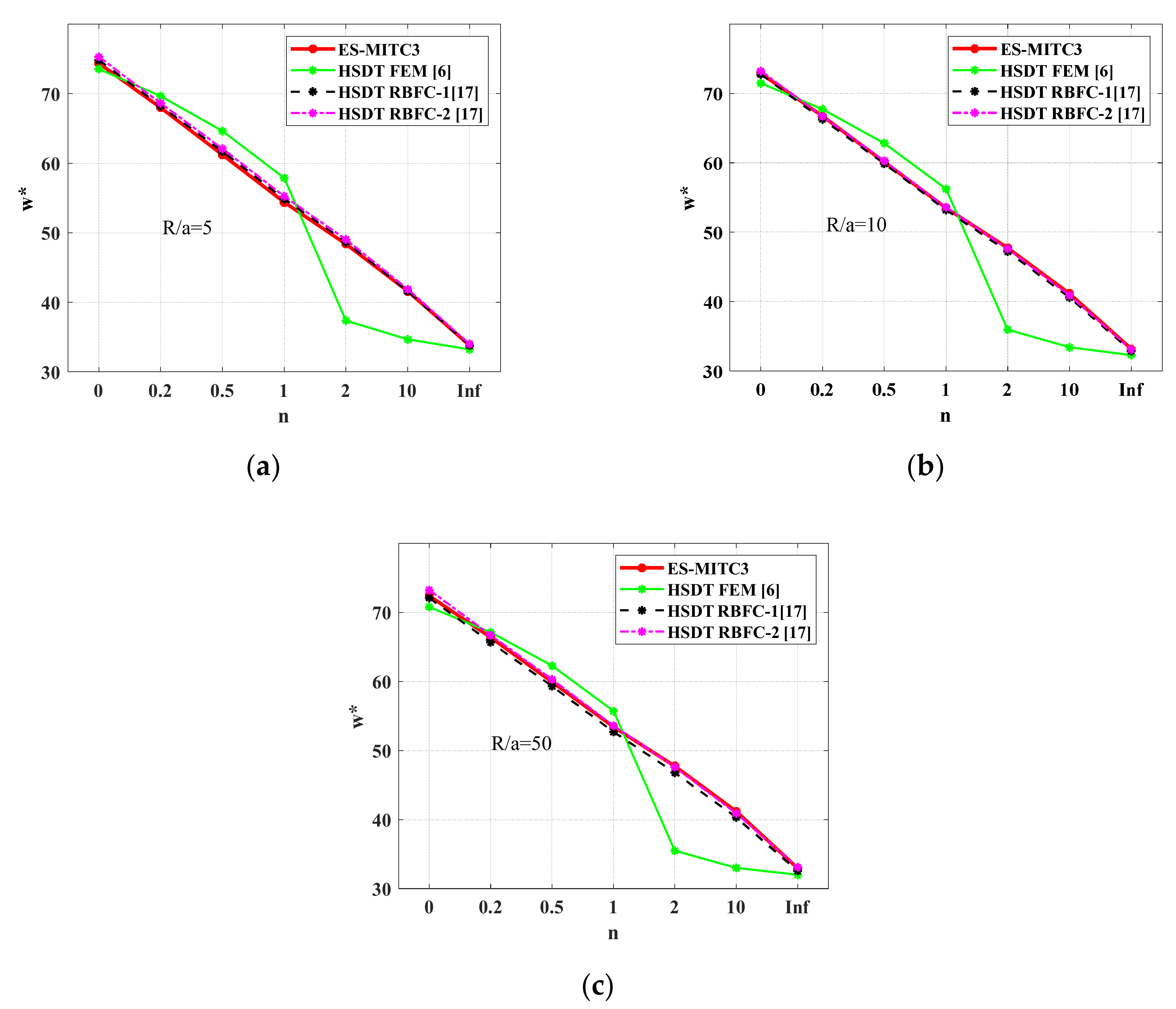 Symmetry 11 00684 g011