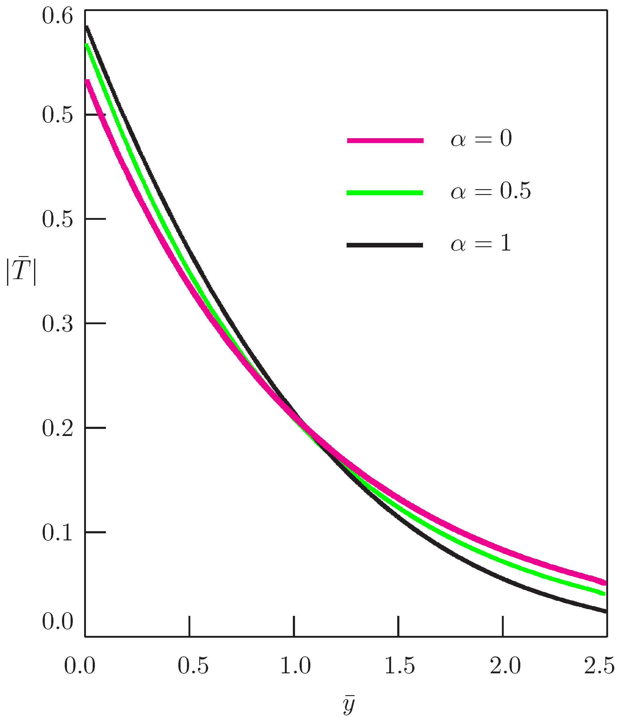 Symmetry 11 00689 g003