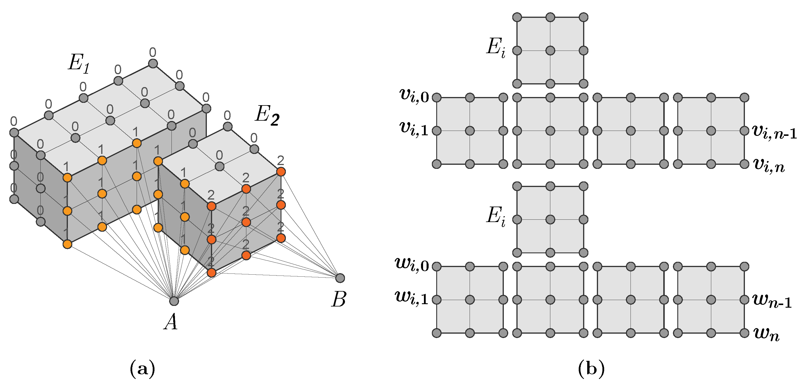 Symmetry 11 00704 g004 Symmetry 11 00704 g004